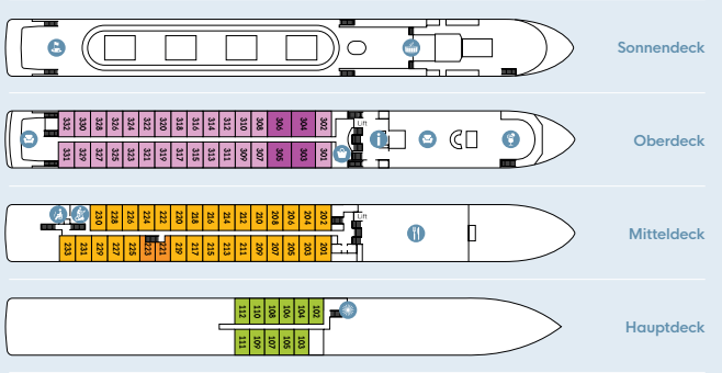 MS Klimt Deckplan